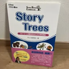 Item thumbnail for item f4dbd2a6-8fa4-4d70-9319-31a9968c78ea