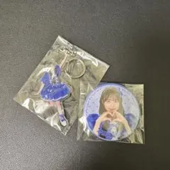 Item thumbnail for item fbbd4e61-d6ce-4ae8-8c01-e461b676fe71