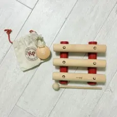 Item thumbnail for item 089603a3-2f25-46f2-9a05-bdc19b122501