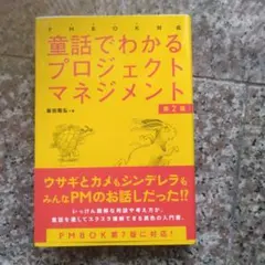 Item thumbnail for item 745e1ffe-6f78-4a63-9cd7-4351f4d58d84