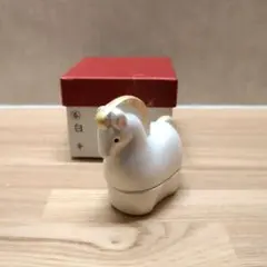 Item thumbnail for item be1c8a14-f5bb-4838-847c-17aad89b6d6f