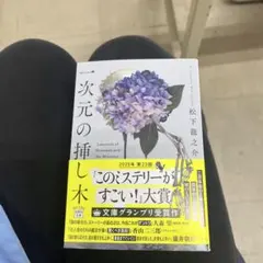 『mi♡』様専用ページ