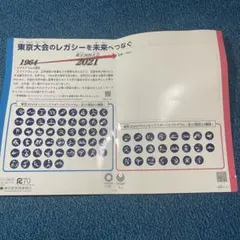 東京大会のレガシーを未来へつなぐ 東京都教育委員会 教材