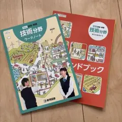 Item thumbnail for item 32d6cc94-7f6a-48e9-a0f9-f05e8b7467c2