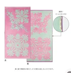 Item thumbnail for item 5c872d55-1bd4-41be-9e1c-a2292e213d8d