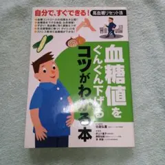 血糖値