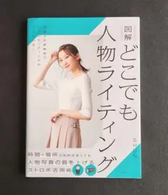 Item thumbnail for item f42096e9-5d65-44fc-8dd6-c6331b10a5da