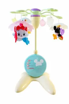 Item thumbnail for item f49b2e50-140b-49fd-a1ec-b594cf25e3be