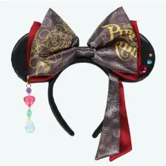 Item thumbnail for item 885a0a5b-95ca-4f44-8a9e-190d74c4a26d