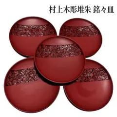 Item thumbnail for item 7571d81c-50be-476d-bbc6-cc9b34e3c3ec