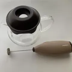 Item thumbnail for item 514574a4-5705-41c4-8179-4363362d3f7f