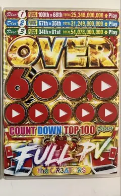 Item thumbnail for item 145969ed-1094-4c3e-8253-bc5d9f036d8f