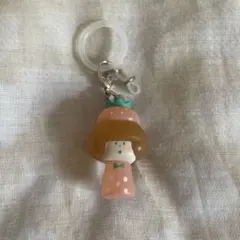 Item thumbnail for item 82c894ab-b5c1-4f01-878d-ca8a714b5dcd