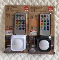 Item thumbnail for item 7d0f942f-cbc1-492f-a209-c7afd7c277a8