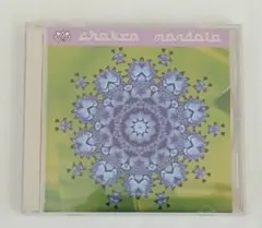 Item thumbnail for item ea8b5507-8e1d-4869-9526-1fb053678ecc