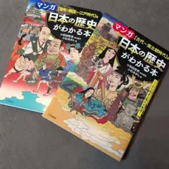 Item thumbnail for item 5c7b2508-cc28-4d38-bc46-607a4b964d15