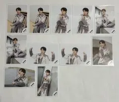 Item thumbnail for item b12ff8d6-04b7-417b-916c-61d6049af497