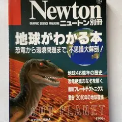 Item thumbnail for item c699f6ad-c329-4ecc-8487-5d8a26dcb109