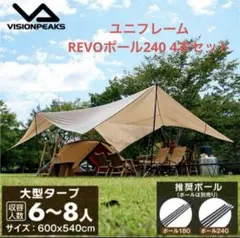 Item thumbnail for item a20055a5-4b71-4904-ae3b-4088cd584db2