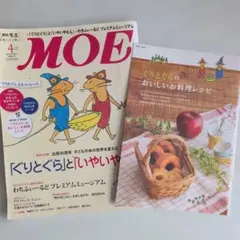 Item thumbnail for item c4d873a3-2774-411b-957a-fb2bb07eb742