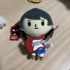 Item thumbnail for item 1e7ae5d1-6c01-4499-91c5-bab2befff451