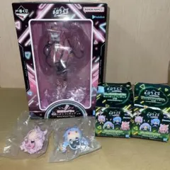 一番くじ ホロライブ 博衣こよりフィギュア　ちょこのっこセット