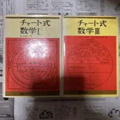 数研出版　赤チャートシリーズ数I,数III
