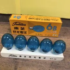 Item thumbnail for item 0de5a064-4b57-4462-9d37-a91761fb9dee