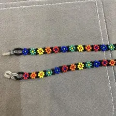 Item thumbnail for item 6db8d21a-0435-466d-8d4d-8047bdd91e3c