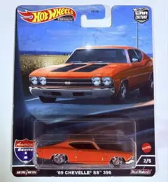 Item thumbnail for item 935dff08-167a-4867-8573-572e04be02ce