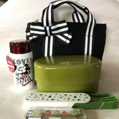 Item thumbnail for item cfa1e7a0-51bc-400d-a615-9e9b02c3c110