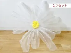 Item thumbnail for item f3fa5b51-e22e-4364-b069-f516b71e6d9d