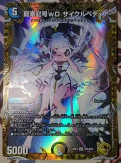 サイクルペディア 金