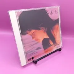 Item thumbnail for item a50d09ed-fbb4-48ae-b28e-7a7baef2b094