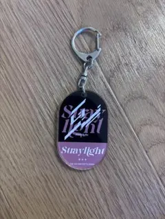 Item thumbnail for item 64dd676f-1b5b-4429-8d1b-6e6fa4658bb0