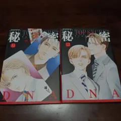 Item thumbnail for item 4219a9a3-4662-4bfc-8ae3-9d2f8dcfa927