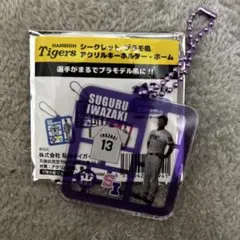 阪神タイガース シークレットプラモ風アクリルキーホルダー ホーム 岩崎優