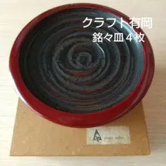 Item thumbnail for item 9e431a2c-5648-476d-bff2-774f8f26c07e