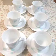 Item thumbnail for item 7e21d763-4aad-47a9-bce0-0ae7f77e385d