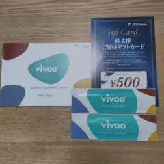 大塚製薬　vivoo ビブー2回分　匿名発送のサムネイル