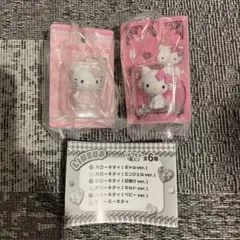 ハローキティパッケージミニチュアコレクション