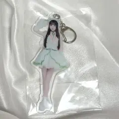 Item thumbnail for item 7f6dbb4d-c952-439f-b339-1f1c6b0661be