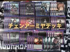 Item thumbnail for item 3d43e002-a5b2-4bbe-b0e7-f6185f4fb3ef