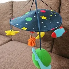 Item thumbnail for item 221d3028-0b2c-4ec0-bb51-f966cf1d2768