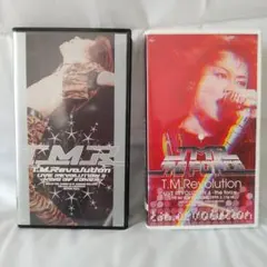 Item thumbnail for item 37d6255a-06ba-4c6d-a086-8ea7e008fc8b