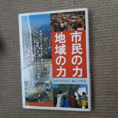 Item thumbnail for item 3cd67778-b3b6-48e4-854f-433db1583c3e