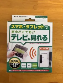 GAMESELECTOR ゲームセレクタAV KONAMI コナミ RU006 - メルカリ