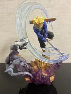 ドラゴンボールZ フィギュアーツzero ゴジータ 海外限定 フィギュア