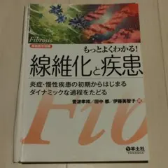 2026年最新】裁断済み の人気アイテム - メルカリ