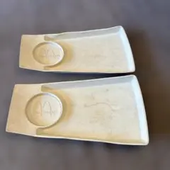 Item thumbnail for item a634407a-7225-411d-a54b-61f32f0c7319